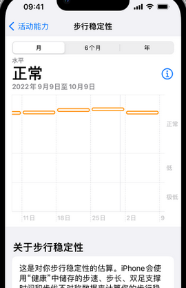 荆门iPhone手机维修如何在iPhone开启'步行稳定性通知'