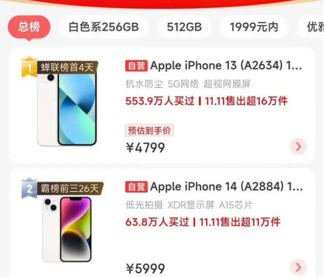 荆门苹果14维修分享iPhone14配置不如同价位的安卓还能大卖 