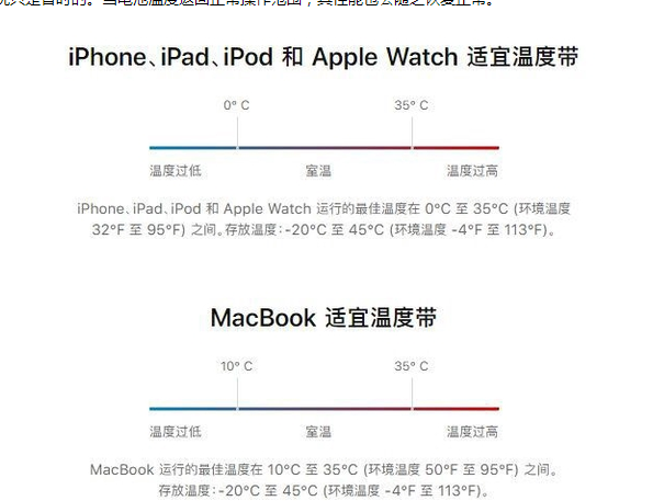 荆门苹果13维修分享iPhone 13耗电越来越快怎么办 