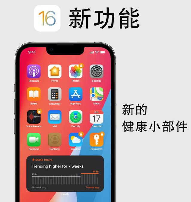 荆门苹果手机维修分享iOS16新功能汇总 