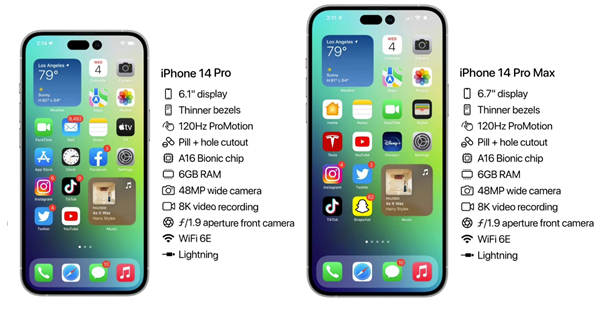 荆门苹果14维修分享iPhone 14具体参数汇总 