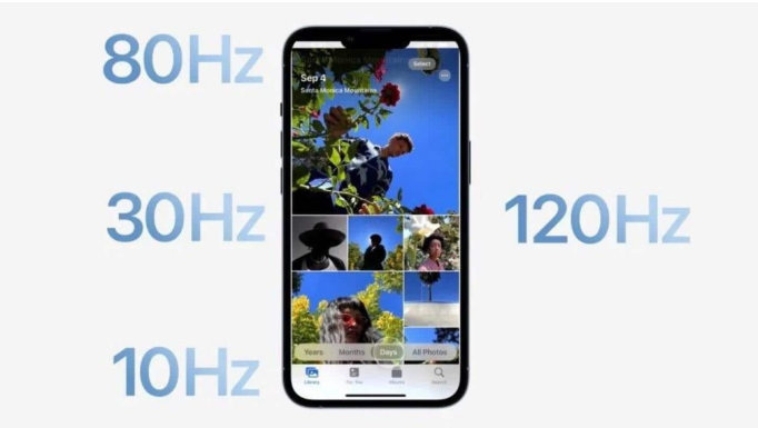 荆门苹果14维修分享iPhone 14有高刷吗 