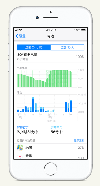荆门苹果手机维修分享iPhone 在夜间待机时耗电异常怎么办 