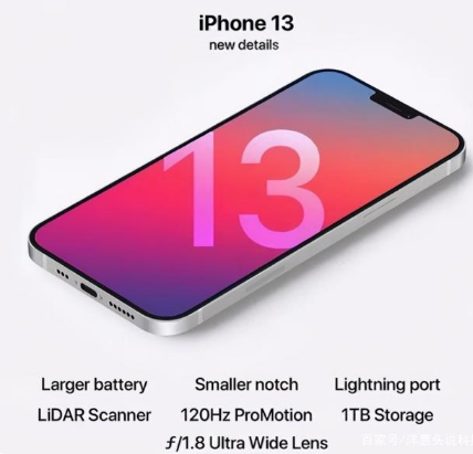 荆门苹果手机维修分享iPhone 13起售价多少钱 