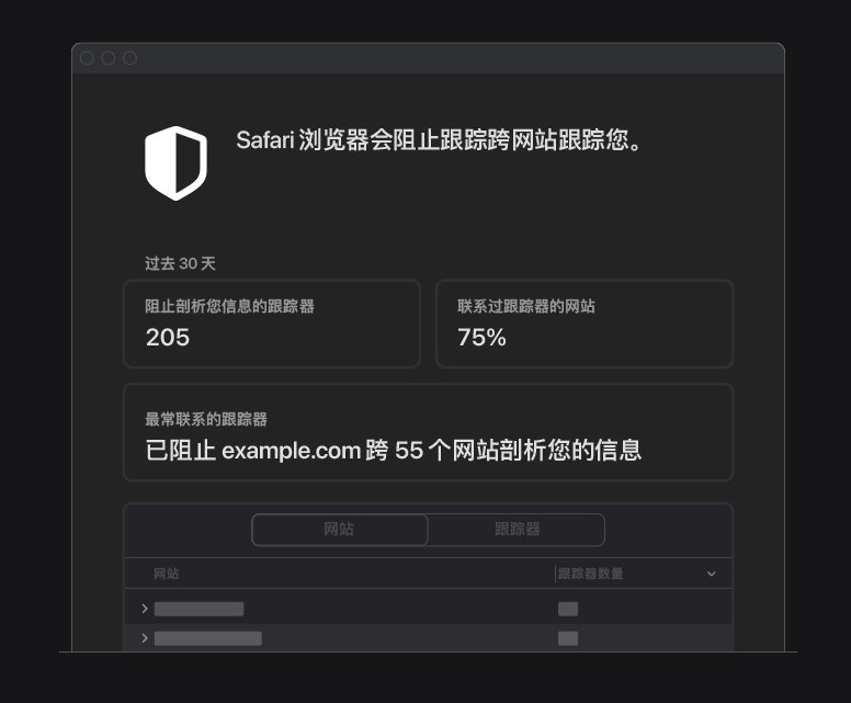 荆门苹果手机维修分享如何在 Safari 浏览器中查看和打开隐私报告 