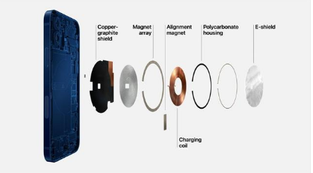 荆门苹果手机维修分享iPhone 12真的会威胁身体健康吗 