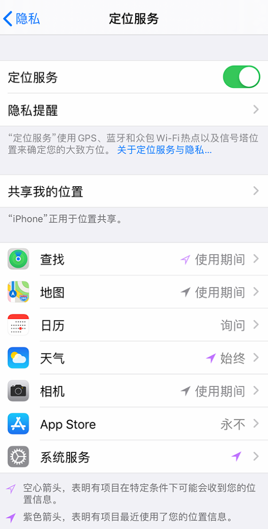 荆门苹果手机维修分享iPhone 状态栏中时间显示为蓝色图标是什么情况 
